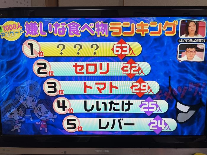 やすともキメツケ、おばんざい教室、個人、野菜料理教室、天王寺、阿倍野区、美章園、大阪市、osakafoodstyle、大畑ちつる、健彩青果、和食、レシピ、なにわ料理、糖尿病食、管理栄養士